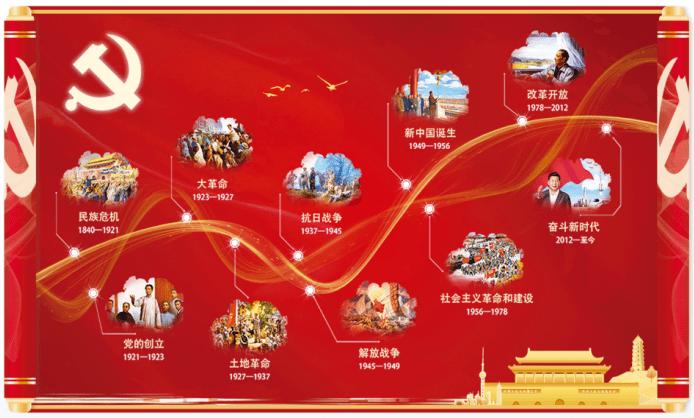 脑洞小老弟无实名认证